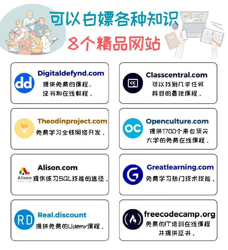 八个可以白嫖各种知识的网站⬇️@aigc1024