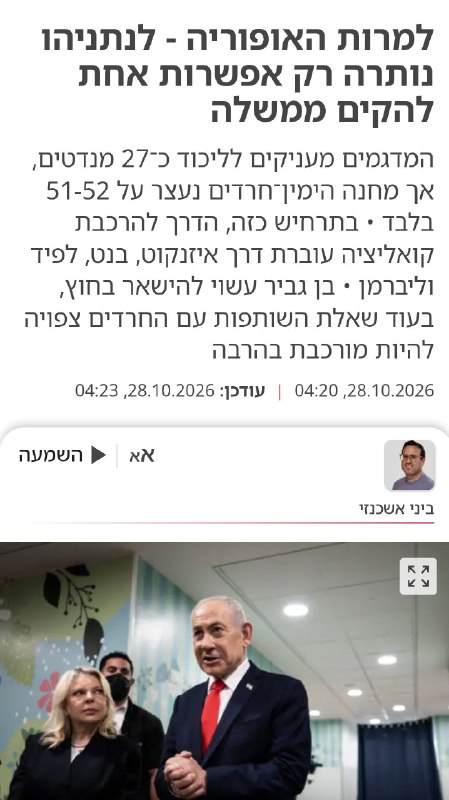 ישראל היום כתב בניתוח כי למרות שהליכוד מוביל עם כ-27 מנדטים, לגוש נתניהו יש רק 51–52 מנדטים לפי סקרי יציאה…