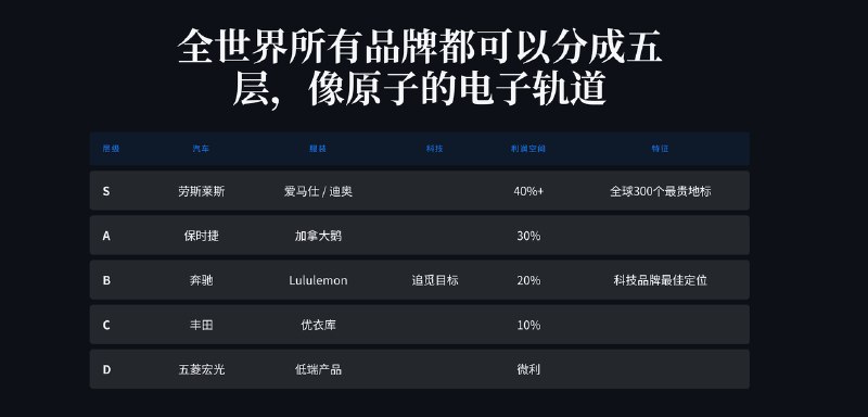 刚刚把自己调了很久的一个长文转 Slides 的 Skill 正式开源了，大家可以去用