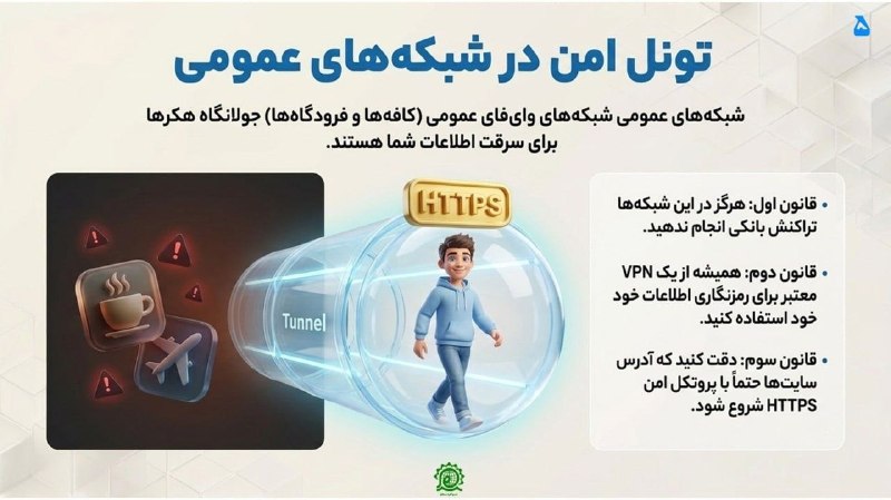 Kurdtodayکانال کوردتودی: 💎امنیت در گوشیهای همراه#نسرا_کردستان#اینفوگرافیک🆔 https://t.me/kurdtoday💎امنیت در گوشیهای همراه#نسرا_کردستان#اینفوگراف