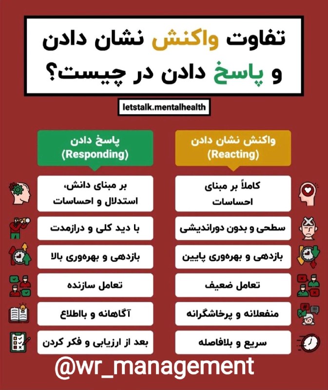مدیران فرهیخته: 1⃣ نکات برجسته و جدید2⃣تجارب مدیران شرکتهای مهم دنیا3⃣نکات و سخنان اندیشمندان و بزرگان مدیریت4⃣چکیده مطالب و مقالات روزد