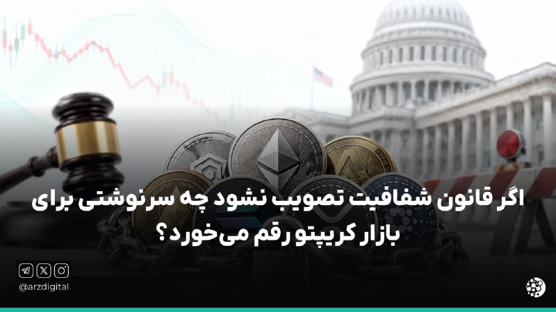 ArzDigital - ارزدیجیتال: ⭕️ تصویبنشدن قانون شفافیت چه تاثیری روی بازار داره؟⚠️ شانس تصویب قانون کلاریتی یا شفافیت در آمریکا به شدت افت کرده و ای