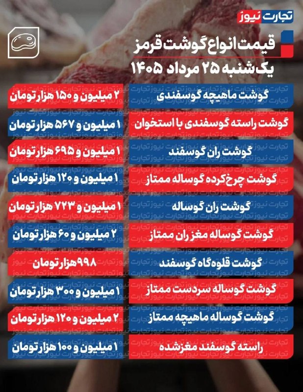 اخبار،دلار،سکه،خودرو: قیمت گوشت قرمز امروز ۲۵ مرداد ۱۴۰۵@Dollartala1