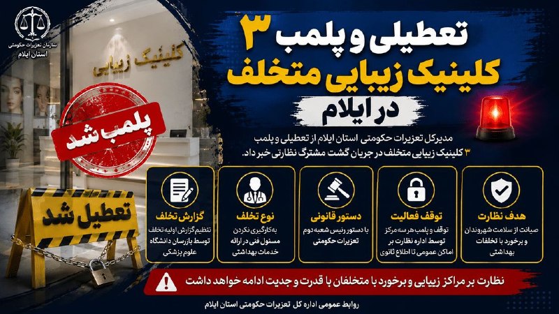 آفتاب ایلام: 🔴تعطیلی ۳ کلینیک زیبایی متخلف در ایلام🔹مدیرکل تعزیرات حکومتی ایلام: در جریان گشت مشترک امروز تعزیرات حکومتی با هدف پایش