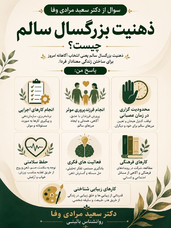 طرحواره درمانی مرادی وفا: بارها در طرحواره درمانی اصطلاح ذهنیت بزرگسال سالم را شنیده ایم اما بزرگسال سالم یعنی چه چیزی و انجام چه کارهایی سعید مرا