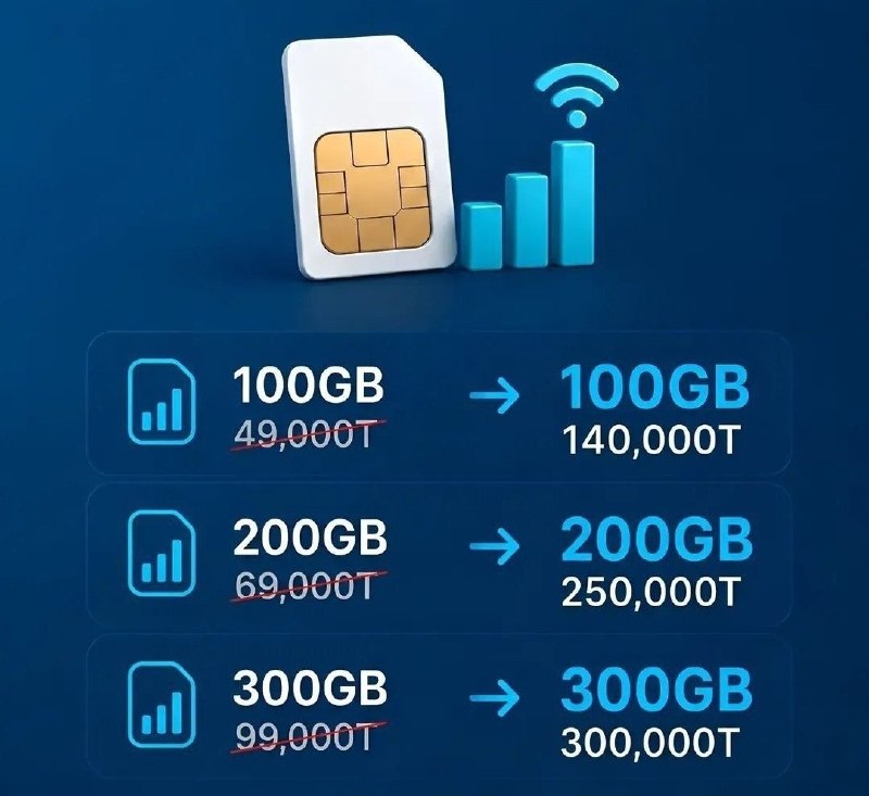 برترین‌های اندروید - Apktops.ir: ⭕️ همراه اول در اقدامی عجیب قیمت بسته های شبانه خودش رو 3 برابر افزایش داد!@apktopsblog