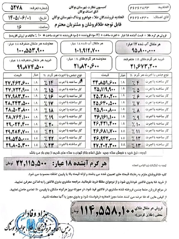 پایگاه خبری صدای بوکان: 📷آخرین قیمت طلا در بازار بوکان➕️هر مثقال: ۱۱۴,۵۵۸,۱۰۰#صدای_بوکان را به دوستان خود معرفی کنید☑️ @sedayebokan ➖️➖️➖️➖️➖️➖️