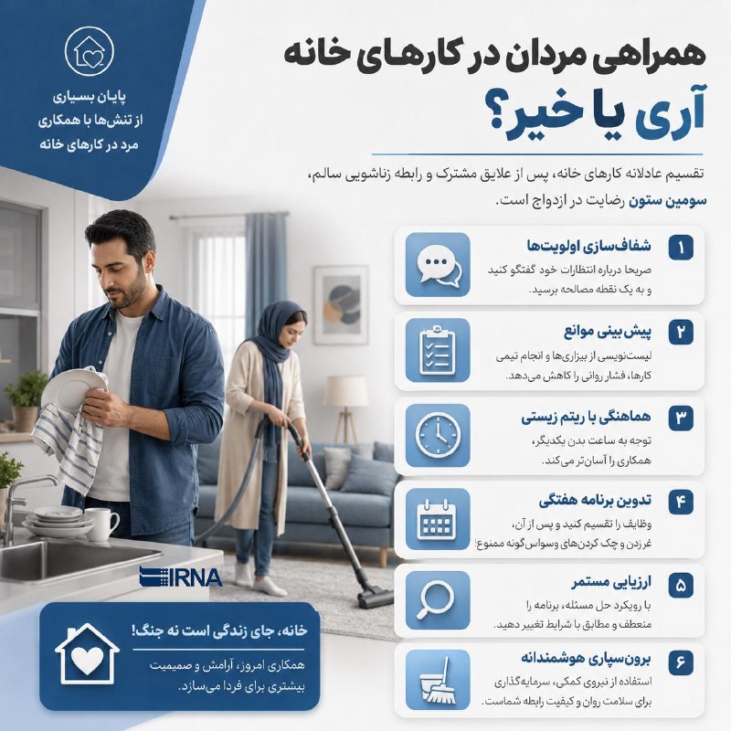 📋מידע IRNA האם גברים מלווים בעבודות הבית כן או לא?
