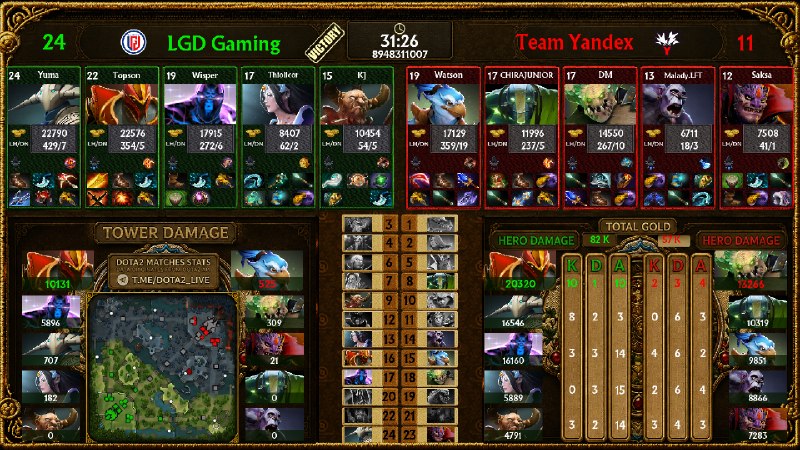 Dota2 Live: 📗Team Yandex 1-1 📕LGD Gaming📘The International 2026🎪Dota2 Live📗Team Yandex 1-1 📕LGD Gaming📘The International 2026🎪Dota2 