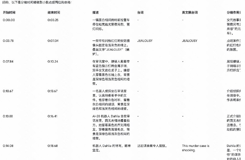 Gemini 拉片流程终于完整了！！用 Claude 写了一个小工具输入对应的时间节点，可以一次性将所有分镜直接剪辑出来