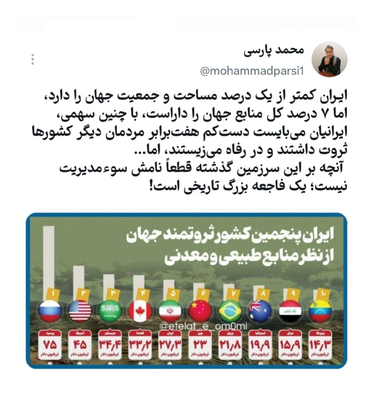 شبهای پاتایا: 🔻ایران کمتر از یک درصد مساحت و جمعیت جهان را دارد، اما ۷ درصد کل منابع جهان را داراست، با چنین سهمی، ایرانیان میبایست د