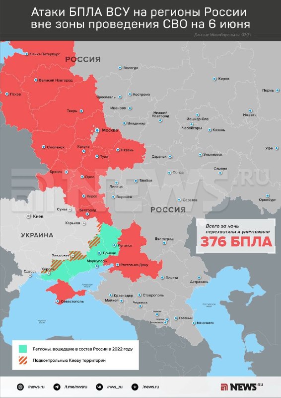 Силы ПВО сбили почти 400 дронов за ночь