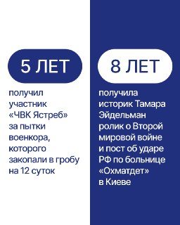 Участнику «ЧВК Ястреб» дали пять лет колонии за пытки военкора, которого закопали в гробу на 12 суток. Подсудимый уже дал показания на начальствоКурский суд приговорил участника «ЧВК Ястреб» Ивана Тимохова с позывным «Тимоха» к пяти годам колонии строгого 