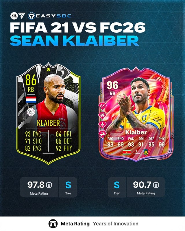 FIFA IRAN: 📌هر 2 تاشون کلایبر ولی این کجا و اون کجا 🤝فیفا ایران، یکی از قدیمی ترین و به روز ترین کانال های فیفای فارسی.📱 EasySBC📱 @