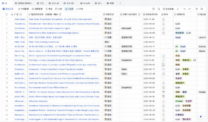 @遥行Gofurther 的知识库是我见过最离谱的个人整理的知识库