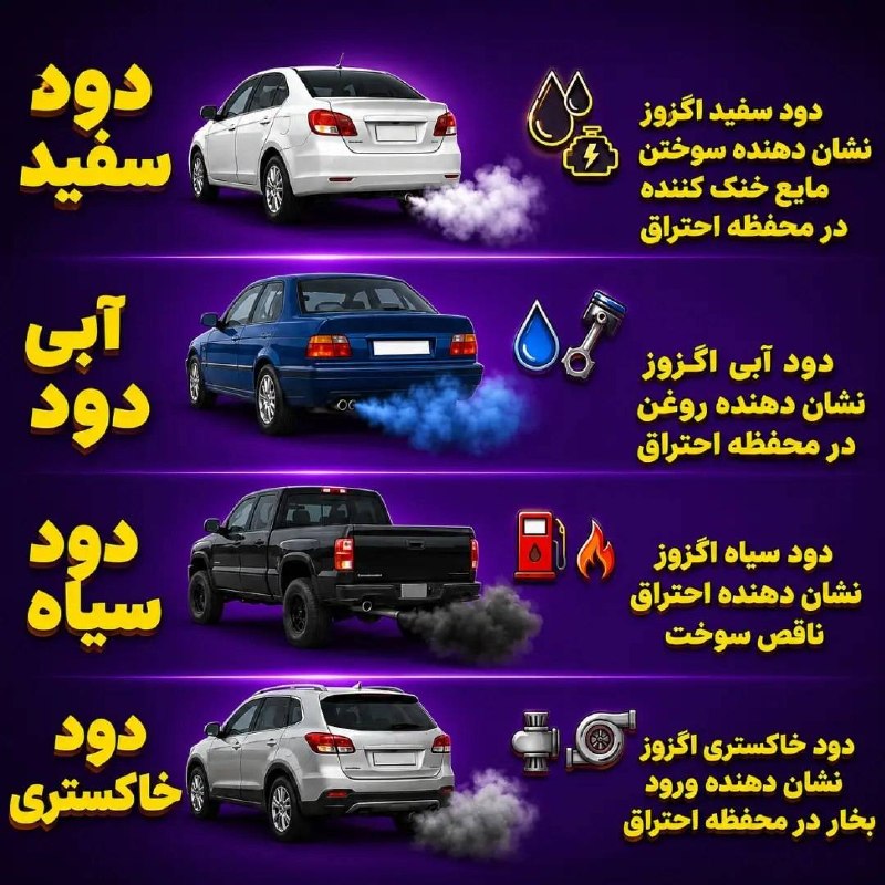 اخبار مازندران: ♦️علت رنگ های مختلف دود اگزوز#ماشین_باز@akhbarmazandaran