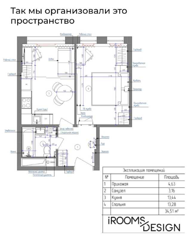  | IRooms.design | дизайн интерьера квартир и домов|ремонт|комплектация - изображение 3 - 