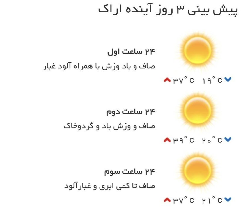 اخبار مرکزی: ♦️پیشبینی وضع آب و هوای سه روز آینده مرکز استان🔹 ۲۴ ساعت اول (۱۴۰۵/۰۵/۲۸)🔹 ۲۴ ساعت دوم (۱۴۰۵/۰۵/۲۹)🔹۲۴ساعت سوم (۱۴۰۵/۰