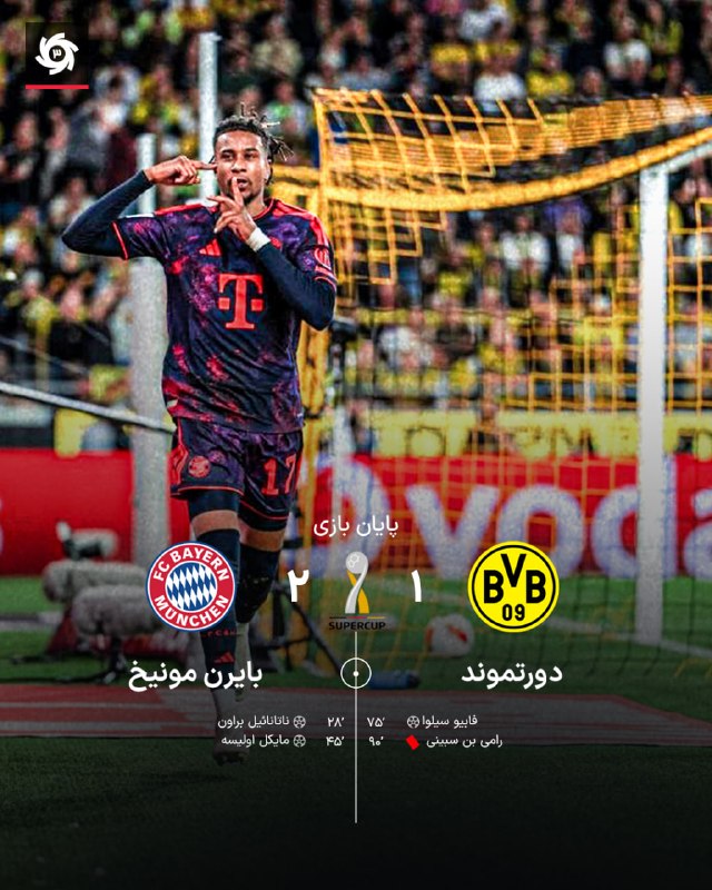 ورزش سه ✔: 🇩🇪🇩🇪 ترکیب بایرن مونیخ و دورتموند 🇩🇪 سوپرکاپ آلمان 🏟 سیگنال ایدونا پارک استادیوم ⏰ 22:00 🆔@varzesh3نتیجه تکراری این سال