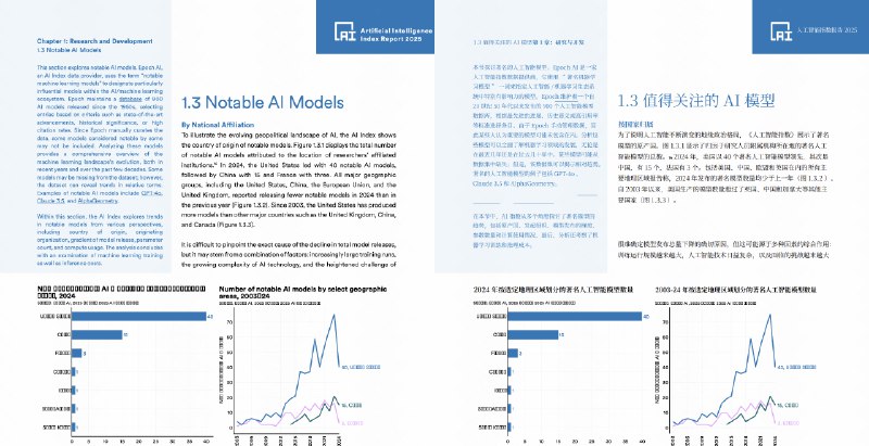 沉浸式翻译估计 AI 圈上人手一个了前几天发现他们发了个新工具Babeldoc，支持在翻译 PDF 的时候保持文件的原始排版试了一下真的很猛，超长超复杂 PDF 都没问题主要是依然非常良心，我做了个相对详细的测试👇：先来点低难度的常见的论文，一般都不会有非常复杂的排版，难点主要在图表和表格以及公式上