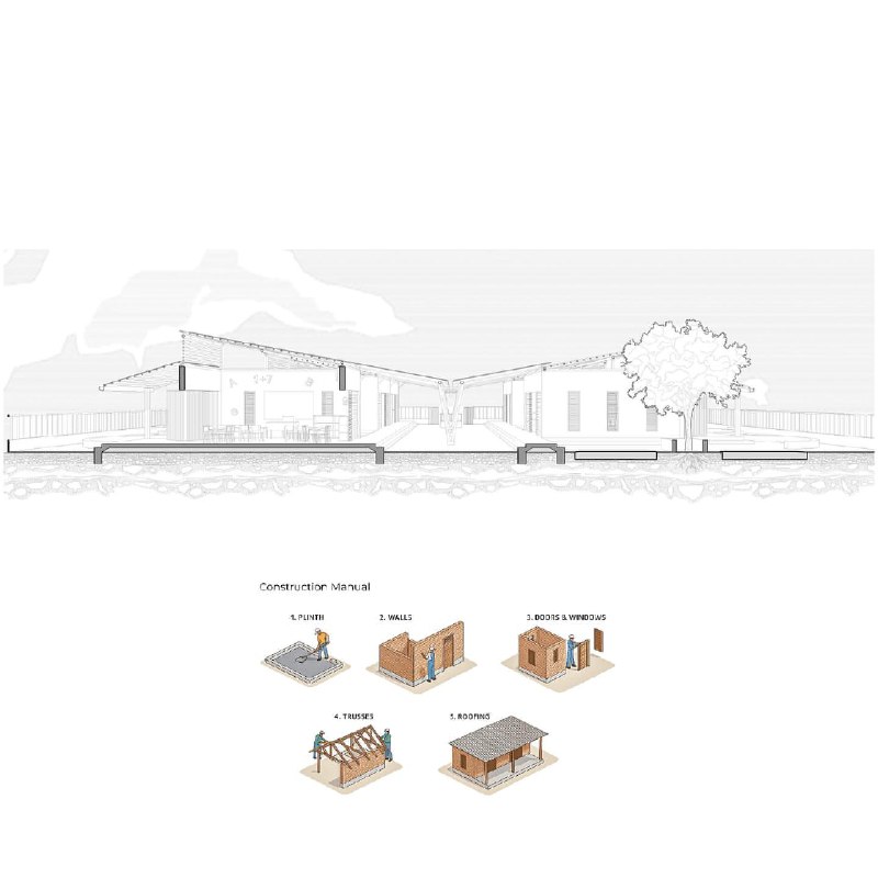 Project Spotlight Little Seeds Modular Preschools for Empowered Communities st Place By Little Seeds is a early childhood center designed to grow w... - изображение 2 - for, little, seeds