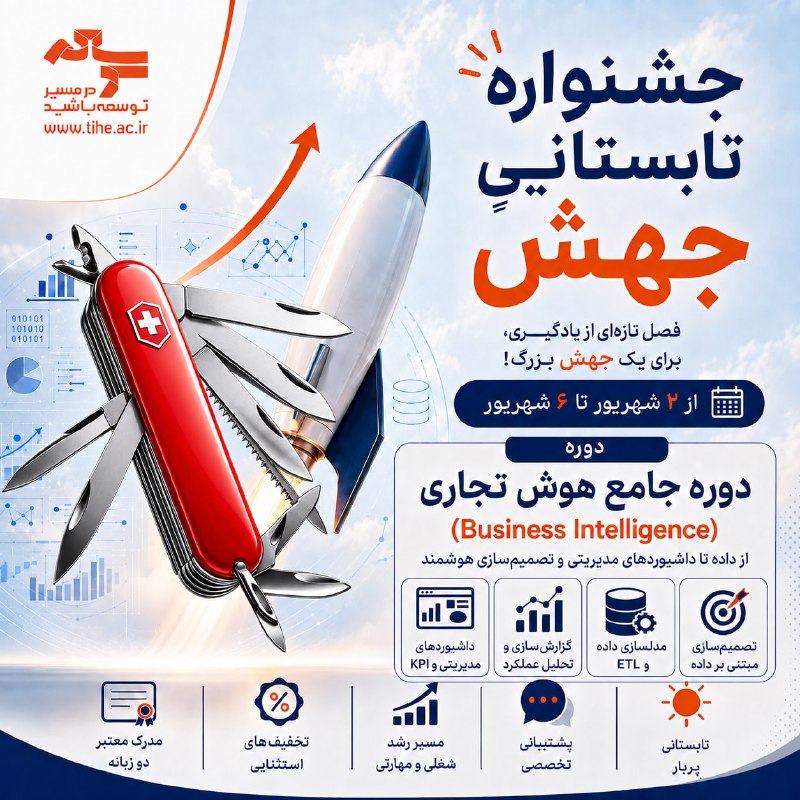 موسسه توسعه: 🚀☀️ با هوش تجاری، دادهها را به تصمیمهای هوشمندانه تبدیل کنید 🤩💼در دوره هوش تجاری موسسه توسعه، با رویکردی کاربردی میآم