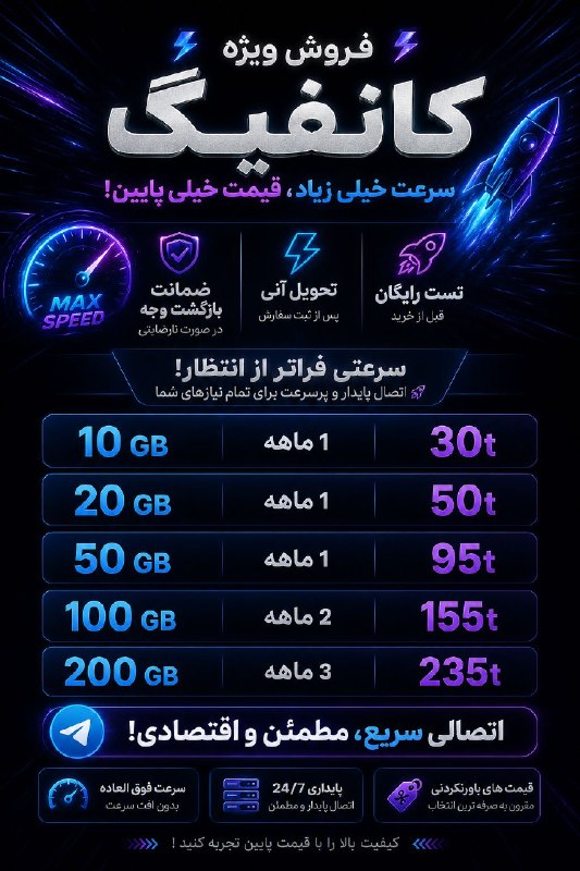 MVP VPN: رسانه پست