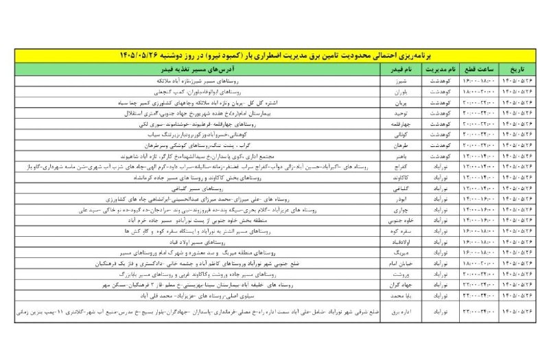 پایگاه خبری دلفان نیوز: برنامه ریزی احتمالی محدودیت تامین برق مدیریت اضطراری بار (کمبود نیرو) در روز دوشنبه ۱۴۰۵/۰۵/۲۶ در شهرستان دلفان 🚀اخبار ل