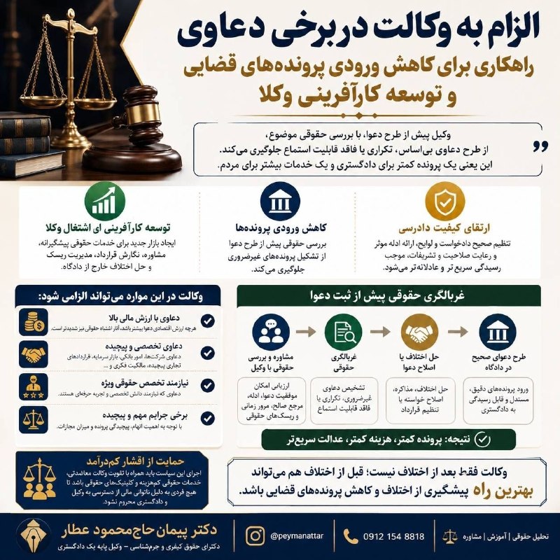 صنایع شیمیایی ایران: Voice message🔴 پاسخ دکتر پیمان عطار به مشکل ما ❤️❤️❤️