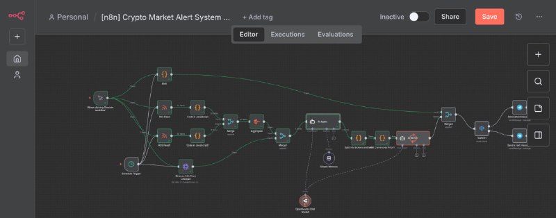 AI-книга и AI-конвейер генерации постов для Telegram3 выходных замечательно помогают делать проекты. Вообще, 2 выходных как будто сильно ограничивают творческий потенциал. Встреча с друзьями и гостями из других городов, общение; один день в неделю хочется по-библейски отдохнуть (учитывая, что работаем по будням загружено), а второй занимают бытовые дела... и вот выходные опять прошли.Но третий день открывает какую-то супер-возможность двигать проекты! Вообще, хотел бы отдохнуть месяцы, занимаясь только чем-то своим, но возможности, уровня свободы, к сожалению, всё ещё нет.Но за эти выходные я смог дописать книгу с помощью ai по психологии и начать делать ai pipeline для генерации постов, о чём писал выше. Книга по саморазвитию и эмоциональному интеллекту, потому что это вещи абстрактные, люди прислушиваются ко многим точкам зрения, а написать в начале предупреждения о методах и собственно перечислить эти методы задача посильная. Останется только подтвердить свой паспорт, пройти модерацию и можно будет запустить эксперимент. Если пройдёт удачно, то это позволит также создать некий pipeline (конвейер) генерации книг, где будет достаточно ввести название и получить рукопись на выходе. Но первая версия была сделана полностью вручную.И как раз такой конвейер собрал для постов в телеграм на n8n, платформе для автоматизации рабочих процессов. Работает просто: сайты часто публикуют информацию о своих записях в виде RSS (really simple syndication) ленты для клиентов. Например, на основе этого работает бот подкастов. Pipeline работает так: в n8n срабатывает таймер, дальше выполняется запрос на пару RSS лент, потом простой код для фильтрации, несколько запросов в ai-модели для генерации, обновление курсов криптовалют и итоговая публикация в Телеграм канал. На 2 скриншоте первый пост, на 3 прототип в n8n, который собрал за день преимущественно с помощью визуального программирования.#projects #aiAI-книга и AI-конвейер генерации постов для Telegram3 выходных замечательно помогают делать проекты. Вообще, 2 выходных как будто сильно ограничивают творческий потенциал. Встреча с друзьями и гостями из других городов, общение; один день в неделю хочется по-библейски отдохнуть (учитывая, что работаем по будням загружено), а второй занимают бытовые дела... и вот выходные опять прошли.Но третий день открывает какую-то супер-возможность двигать проекты! Вообще, хотел бы отдохнуть месяцы, занимаясь только чем-то своим, но возможности, уровня свободы, к сожалению, всё ещё нет.Но за эти выходные я смог дописать книгу с помощью ai по психологии и начать делать ai pipeline для генерации постов, о чём писал выше. Книга по саморазвитию и эмоциональному интеллекту, потому что это вещи абстрактные, люди прислушиваются ко многим точкам зрения, а написать в начале предупреждения о методах и собственно перечислить эти методы задача посильная. Останется только подтвердить свой паспорт, пройти модерацию и можно будет запустить эксперимент. Если пройдёт удачно, то это позволит также создать некий pipeline (конвейер) генерации книг, где будет достаточно ввести название и получить рукопись на выходе. Но первая версия была сделана полностью вручную.И как раз такой конвейер собрал для постов в телеграм на n8n, платформе для автоматизации рабочих процессов. Работает просто: сайты часто публикуют информацию о своих записях в виде RSS (really simple syndication) ленты для клиентов. Например, на основе этого работает бот подкастов. Pipeline работает так: в n8n срабатывает таймер, дальше выполняется запрос на пару RSS лент, потом простой код для фильтрации, несколько запросов в ai-модели для генерации, обновление курсов криптовалют и итоговая публикация в Телеграм канал. На 2 скриншоте первый пост, на 3 прототип в n8n, который собрал за день преимущественно с помощью визуального программирования.#projects #ai