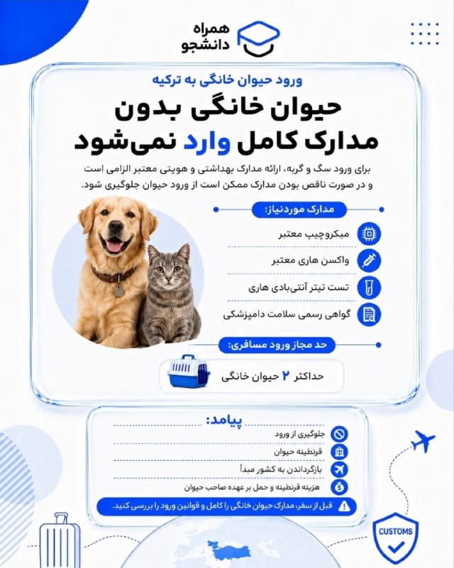 زیما سفر پارس: رسانه پست