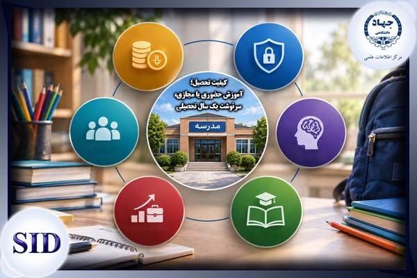 the fate of a school year and the quality of education; Face-to-face or virtual training?