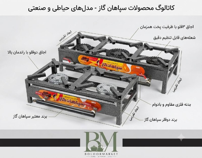 بلورمارکت: فروش ویژه اجاق گاز پروفیلی اجاق سایز:60*302 شیر1سال ضمانت_ _ _ _ _ _ _ _ _ _ _ _ _ _ _ _ _ _ _ _ _ _♦️تخفیف ویژه درخرید