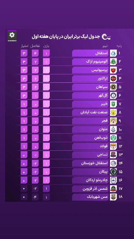 آیقار نیوز: ╔══ঊঈ پایگاه خبری ঊঈ══╗ 🍃🌸 @aygarnews 🌸🍃╚ঊঈ 📡 آیقار نیوز 📡 ঊঈ═╝╔══ঊঈ پایگاه خبری ঊঈ══╗ 🍃🌸 @aygarnews 🌸🍃╚ঊঈ 📡 آیقار نیوز