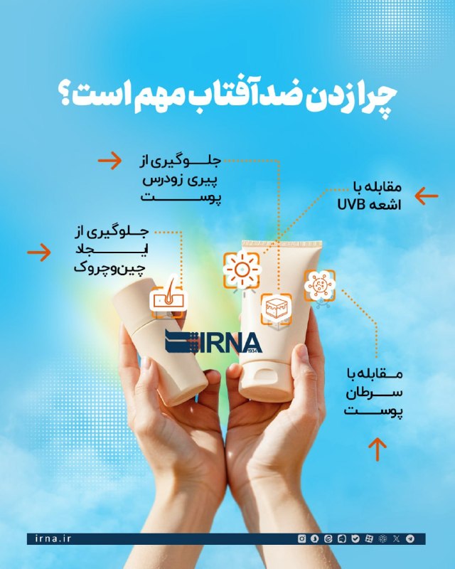 בחלק מהמדינות, קרם הגנה נכלל בקבוצת התרופות ללא מרשם (OTC), מה שמעיד על מקומו בטיפול בבריאות העור, ושימוש י…