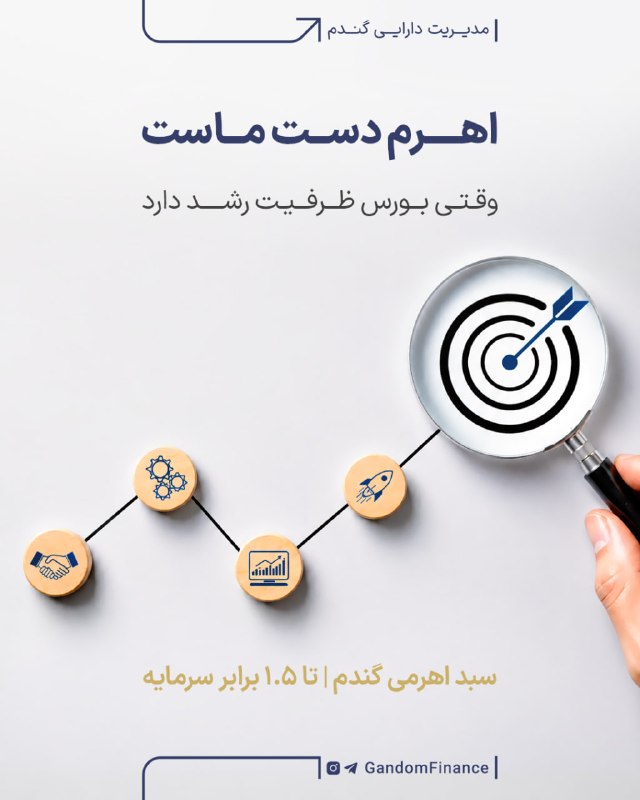 بولتن اقتصادی: اهرم دست ماست؛ وقتی بورس ظرفیت رشد دارد↗️ سبد اهرمی گندم برای سرمایهگذارانی طراحی شده که به دنبال بازدهی بالاتر از شاخص