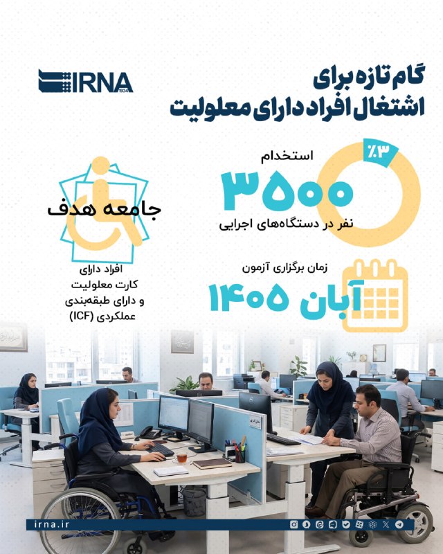 📋 מידע IRNA, צעד חדש להעסקת אנשים עם מוגבלות; גיוס של 3,500 איש בגופים מבצעים