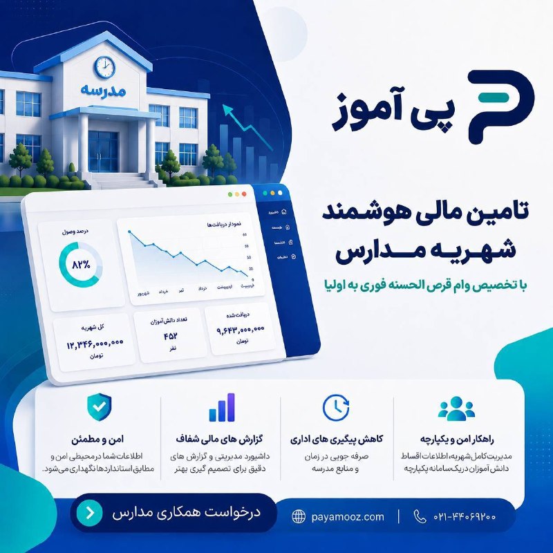 تیزلند، سرزمین تیزهوشها: پیآموز در حال انتخاب تعداد محدودی از مدارس برای اجرای فاز نخست این طرح در سال تحصیلی جدید است.در این مدل، فرآیند دریافت