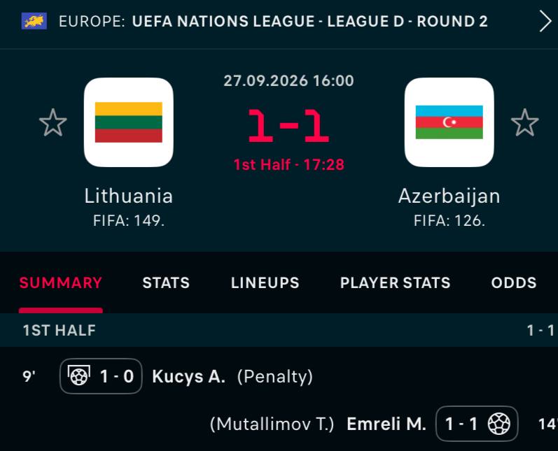 Иллюстрация к посту канала DYD BETTING