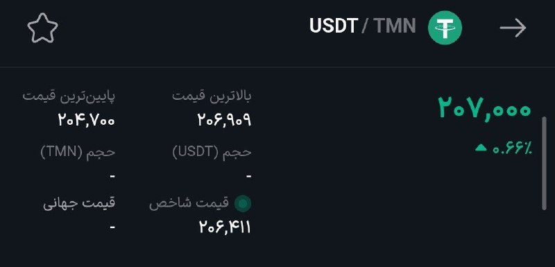 اخبار داغ: 🔺قیمت تتر پس از حمله آمریکا به خارک به ۲۰۷ هزارتومان رسید@Akhbardaq