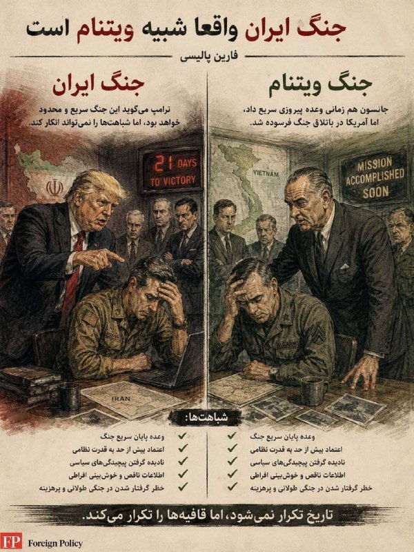 🚩 انصار کلیپ | ansarclip.ir: 📸 فارین پالیسی: جنگ ایران واقعاً شبیه جنگ ویتنام است.🇮🇷 کانال و سایت «انصار کلیپ»@ansarclip_ir 🌐 ansarclip.ir