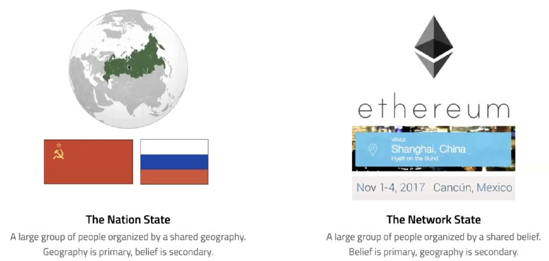 Starting a New Country: Rise of Network States