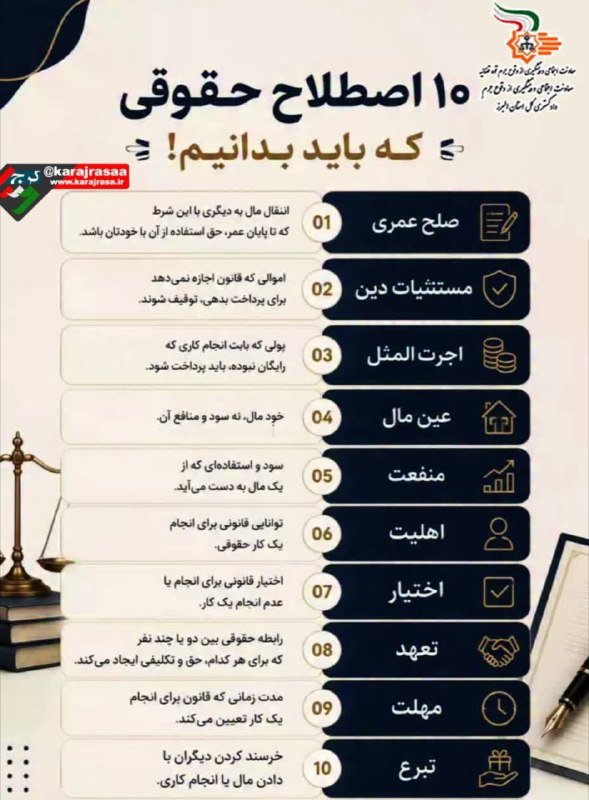 کرج رسا: ⚖️ ۱٠ اصطلاح حقوقی که باید بدانیم!@karajrasaa