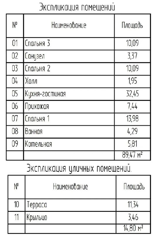 Проект одноэтажного дома с террасой из газобетона, площадь 90 кв. м. Дизайн и ремонт Please open Telegram to view this post VIEW IN TELEGRAM - изображение 4 - telegram, view, проект