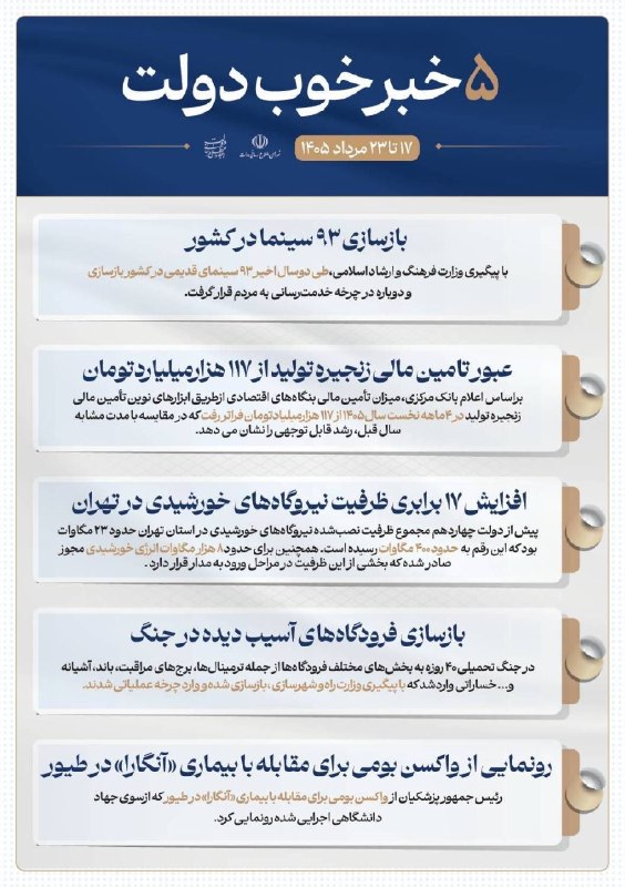 سازمان برنامه و بودجه کشور: 📣سازمان برنامه و بودجه کشور در شبکه‌های اجتماعی:[ بله ] | [ واتساپ ] | [ تلگرام ] |@bporgnews