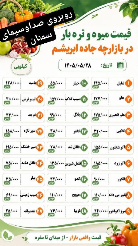 شبکه اطلاعرسانی مرآت: قیمت انواع میوه و ترهبار در بازارچه جاده ابریشم سمنان