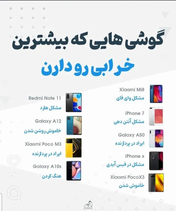 اخبارفوری و مهم: 🔴گوشی هایی که بیشترین خرابی هارو دارن@akhbare_moheem