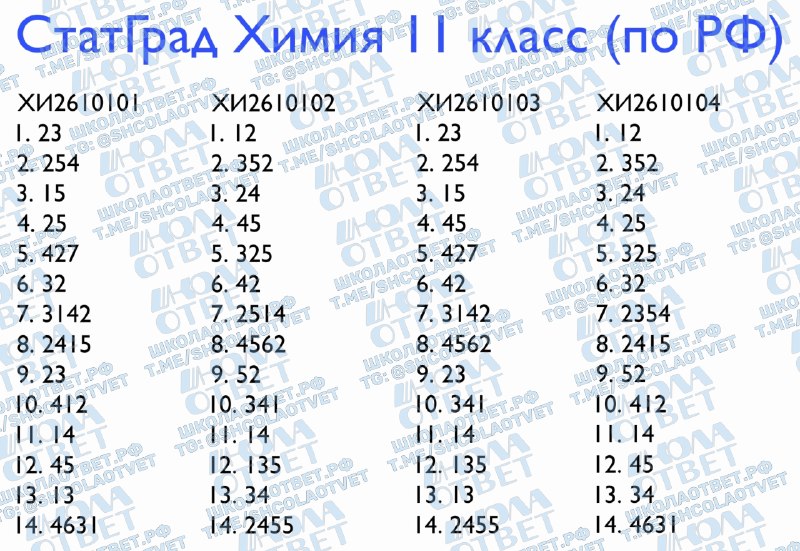 Image from a post by ШколаОтвет | ОТВЕТЫ НА ОГЭ ПЕРЕСДАЧА 7 СЕНТЯБРЯ РУССКИЙ ЯЗЫК