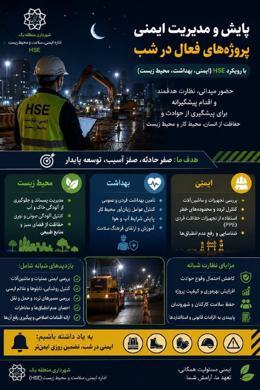شمیران ۲۴: ⚠️ پایش و مدیریت ایمنی پروژه های فعال در شب#تهران_شهر_تلاش_و_سرزندگی#شمیران_نگین_تهران#روابط_عمومی_شهرداری_منطقه_یک@tehr
