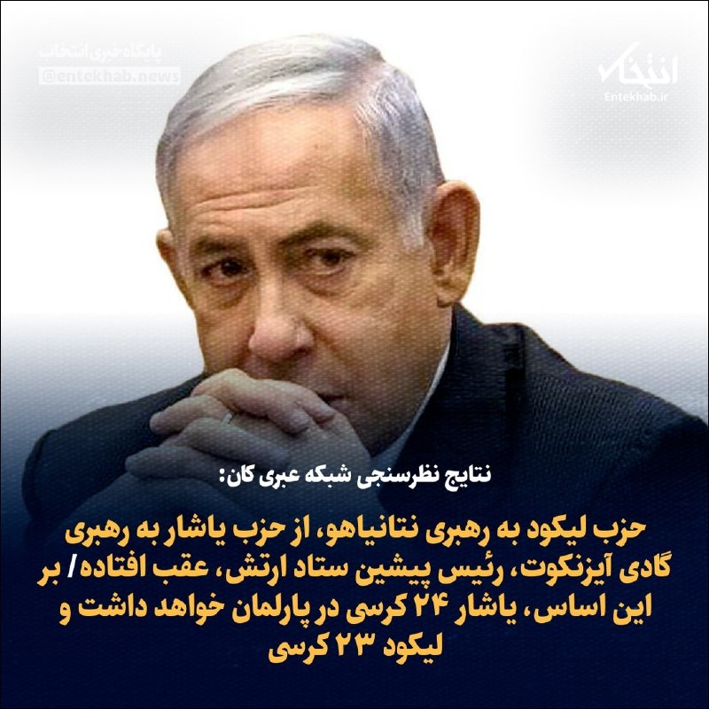 پایگاه خبری انتخاب ✔: ♦️ نتایج نظرسنجی شبکه عبری کان:🔹 حزب لیکود به رهبری نتانیاهو، از حزب یشار به رهبری گادی آیزنکوت، رئیس پیشین ستاد ارتش، ع